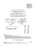 MIL MIL-PRF-15160/64D PDF