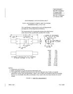MIL MIL-PRF-15160/65E PDF