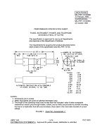 MIL MIL-PRF-15160/66D PDF