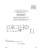 MIL MIL-PRF-15160/6D PDF