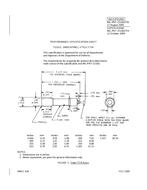 MIL MIL-PRF-15160/77B PDF