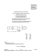 MIL MIL-PRF-15160/7D PDF
