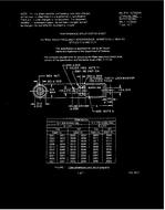 MIL MIL-PRF-15733/23A PDF