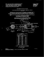 MIL MIL-PRF-15733/25B PDF