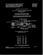 MIL MIL-PRF-15733/27C PDF