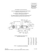 MIL MIL-PRF-15733/27D PDF