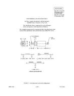 MIL MIL-PRF-15733/54G PDF MIL MIL-PRF-15733/54G PDF