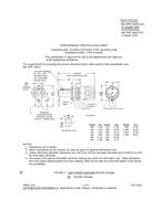 MIL MIL-PRF-19207/11G PDF