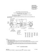 MIL MIL-PRF-19207/11H PDF