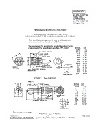 MIL MIL-PRF-19207/16F PDF