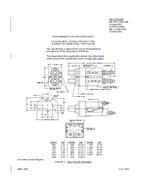 MIL MIL-PRF-19207/18J PDF