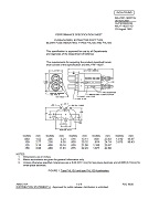 MIL MIL-PRF-19207/1H PDF
