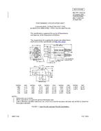 MIL MIL-PRF-19207/1J PDF