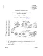 MIL MIL-PRF-19207/20E PDF