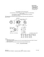 MIL MIL-PRF-19207/28E PDF