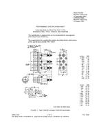 MIL MIL-PRF-19207/31D PDF