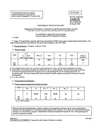 MIL MIL-PRF-19500/168D PDF