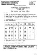MIL MIL-PRF-19500/211B PDF MIL MIL-PRF-19500/211B PDF