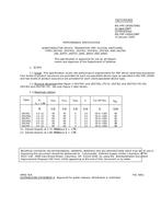 MIL MIL-PRF-19500/396G PDF