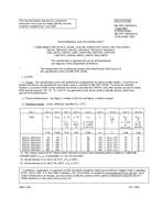 MIL MIL-PRF-19500/411L PDF