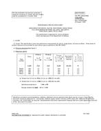 MIL MIL-PRF-19500/446B PDF
