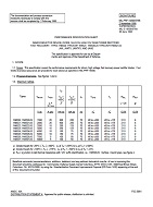 MIL MIL-PRF-19500/576B PDF