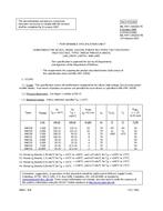 MIL MIL-PRF-19500/577C PDF