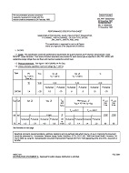 MIL MIL-PRF-19500/598A PDF