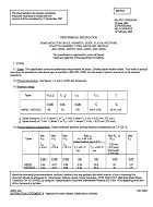 MIL MIL-PRF-19500/629A PDF