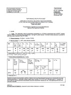 MIL MIL-PRF-19500/639A PDF MIL MIL-PRF-19500/639A PDF