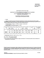 MIL MIL-PRF-19500/662 PDF MIL MIL-PRF-19500/662 PDF