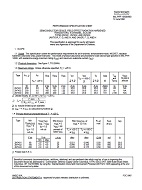 MIL MIL-PRF-19500/663 PDF