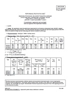MIL MIL-PRF-19500/664 PDF