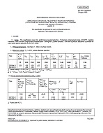 MIL MIL-PRF-19500/666 PDF