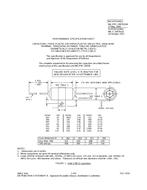 MIL MIL-PRF-19978/10A PDF