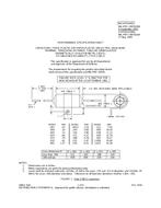 MIL MIL-PRF-19978/10B PDF