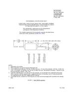 MIL MIL-PRF-19978/13B PDF