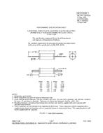 MIL MIL-PRF-19978/2D PDF