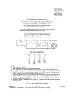 MIL MIL-PRF-19978/5B PDF