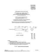 MIL MIL-PRF-20/27F PDF