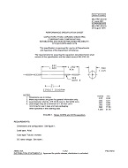 MIL MIL-PRF-20/31B PDF
