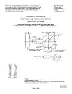 MIL MIL-PRF-22/14B PDF