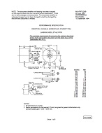 MIL MIL-PRF-22/8B PDF
