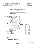 MIL MIL-PRF-22/9B PDF MIL MIL-PRF-22/9B PDF