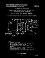 MIL MIL-PRF-22710/30 PDF