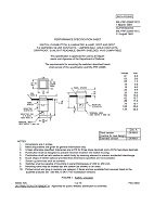 MIL MIL-PRF-22885/101D PDF MIL MIL-PRF-22885/101D PDF