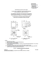 MIL MIL-PRF-22885/104B PDF