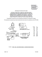 MIL MIL-PRF-22885/108E PDF