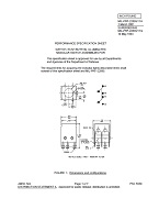 MIL MIL-PRF-22885/11H PDF