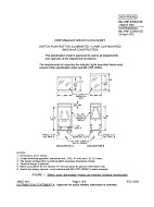 MIL MIL-PRF-22885/15E PDF